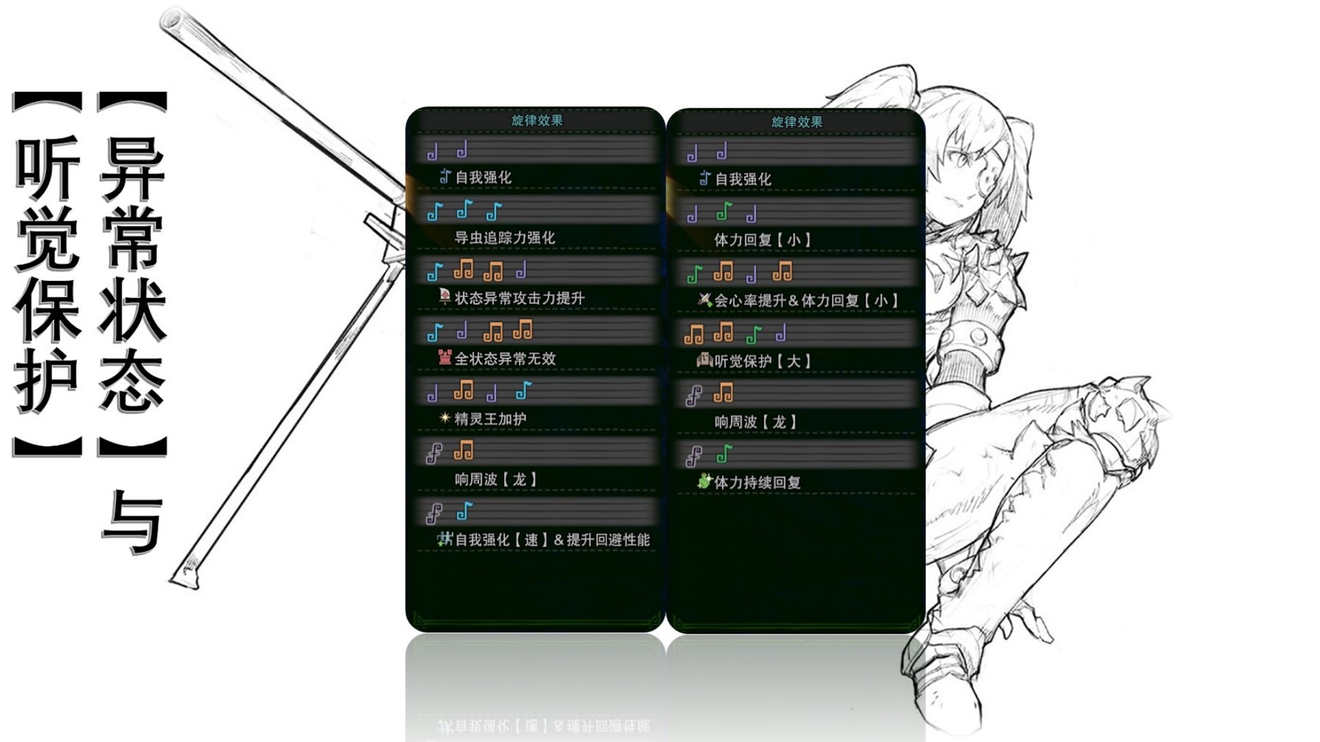 狩猎笛怎么配装?《怪物猎人世界》冰原狩猎笛毕业配装推荐