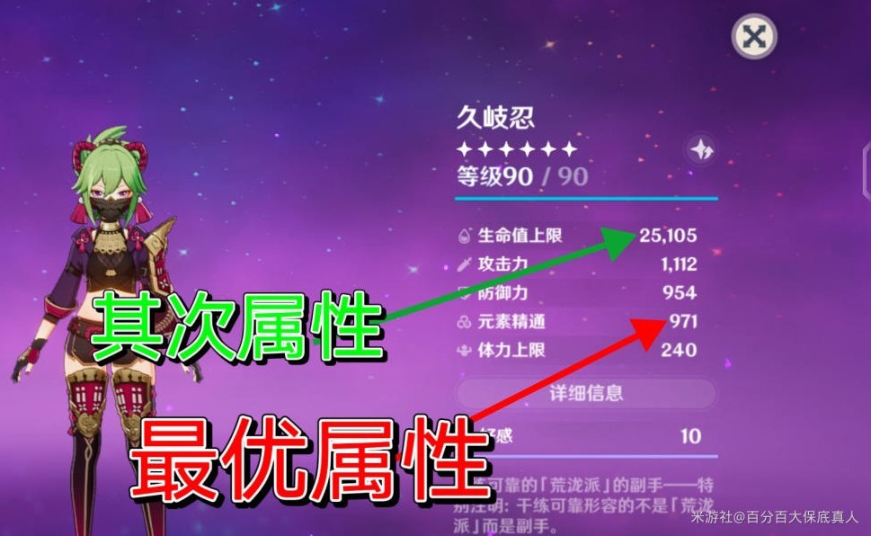 《原神》久岐忍武器圣遗物选择指南,久岐忍配队推荐!