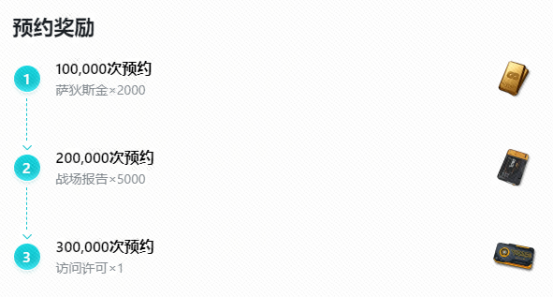 《少女前线2:追放》今日开测,下载即领30连抽