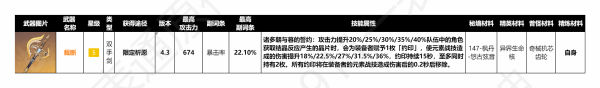 《原神》4.3武器培养一览表(超详细)