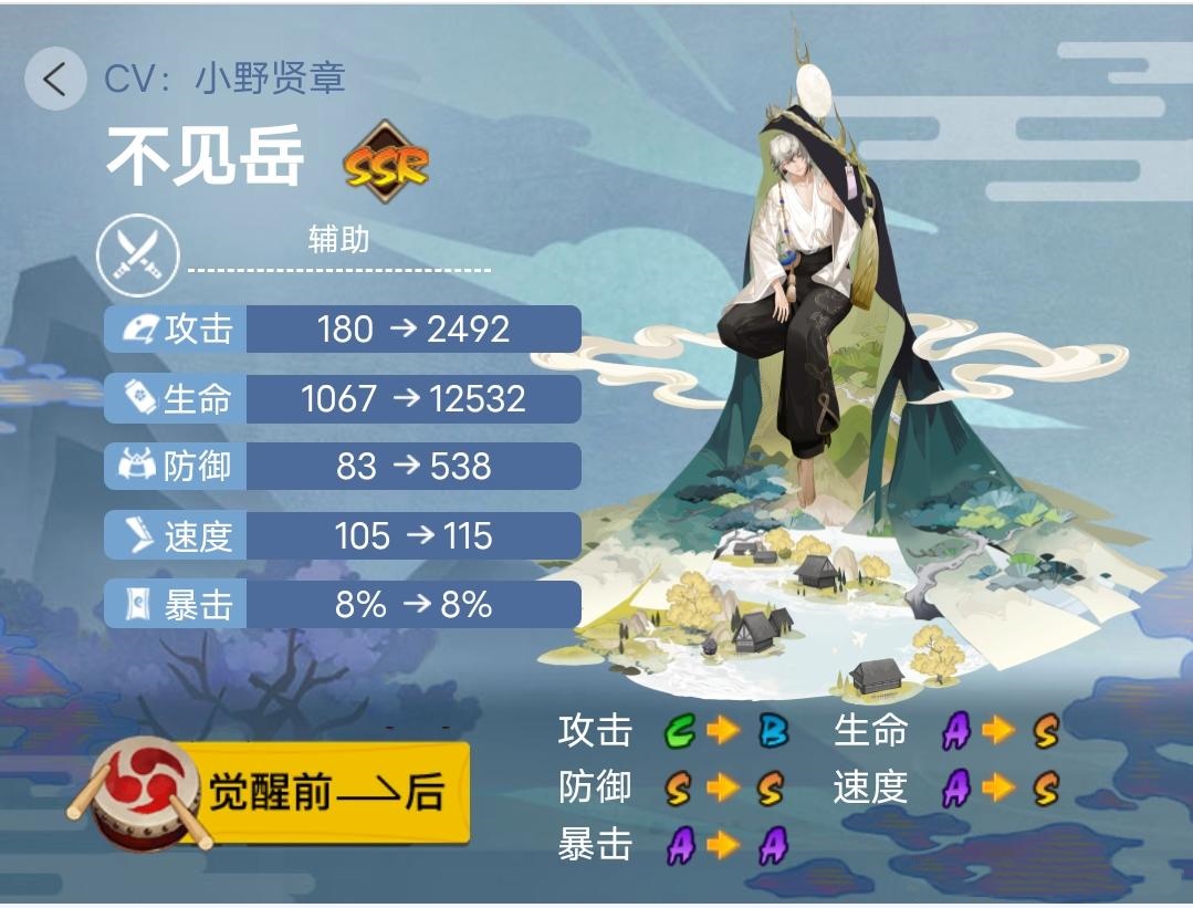 《阴阳师》2023年版本全式神就业简介(四)