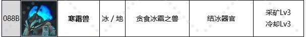 《幻兽帕鲁》二级挖矿及以上帕鲁推荐