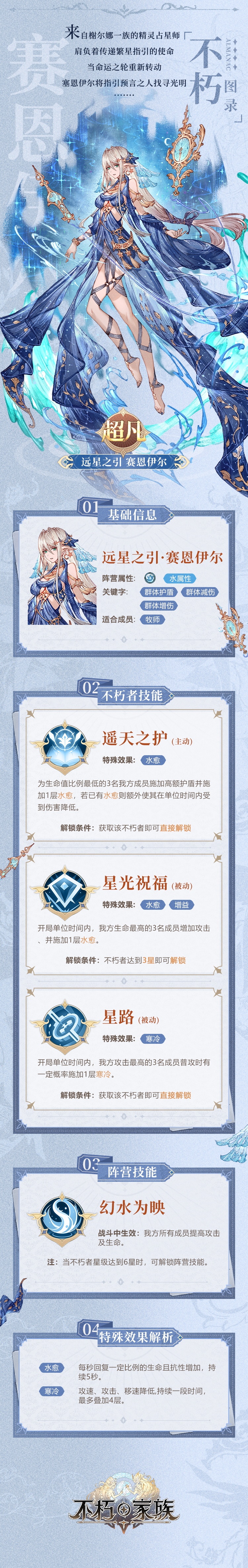 祖宗大人请品味,不知所来“赛恩伊尔”