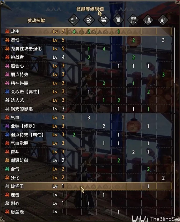 《怪物猎人崛起》“操虫棍”曙光终盘配装及毕业配装分享