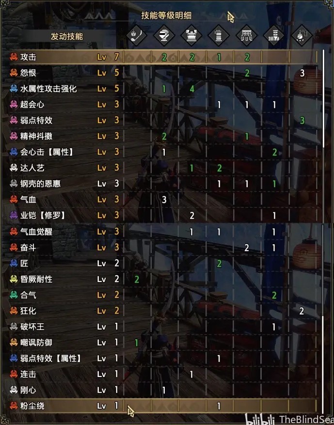 《怪物猎人崛起》“操虫棍”曙光终盘配装及毕业配装分享