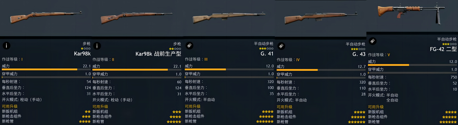 《从军》5.0大版本更新,全新阵营、全新科技树、全新经济系统等你来体验!