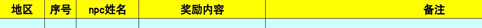 《原神》4.0-4.3枫丹NPC“对话奖励”全收集攻略