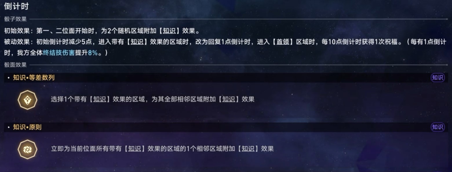 《崩坏星穹铁道》黄金与机械智识命途通关攻略