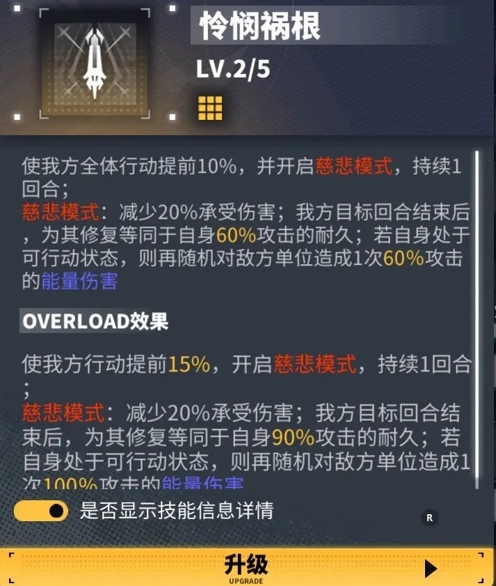 《交错战线》协击队怎么玩?交错战线协击队搭配推荐