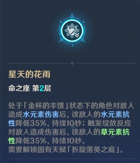 《原神》抗性减免手段分析大全