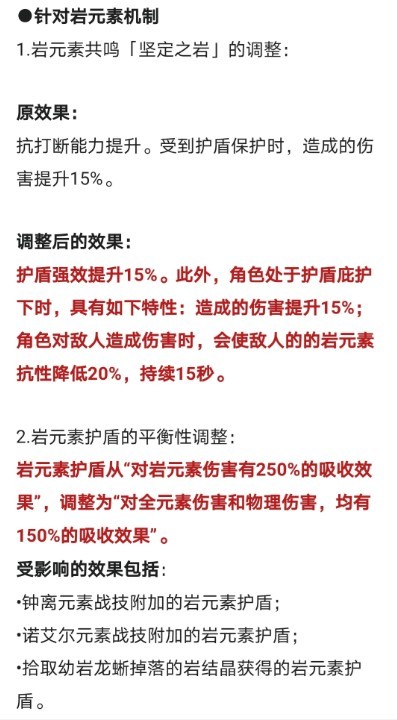 《原神》抗性减免手段分析大全