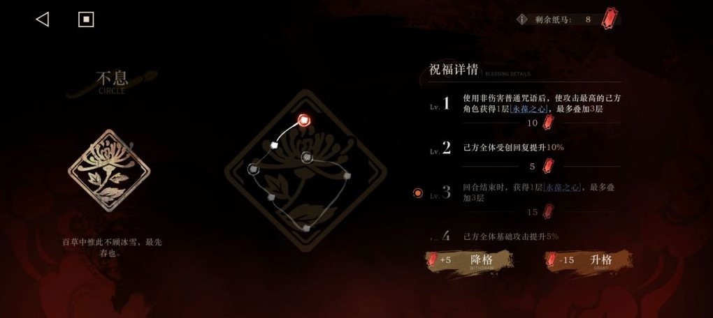 《重返未来1999》1.6活动困难19低配过关攻略