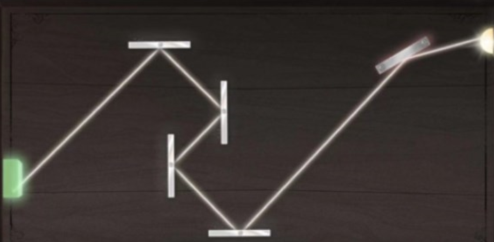 《世界之外》梦境相逢关卡怎么过?