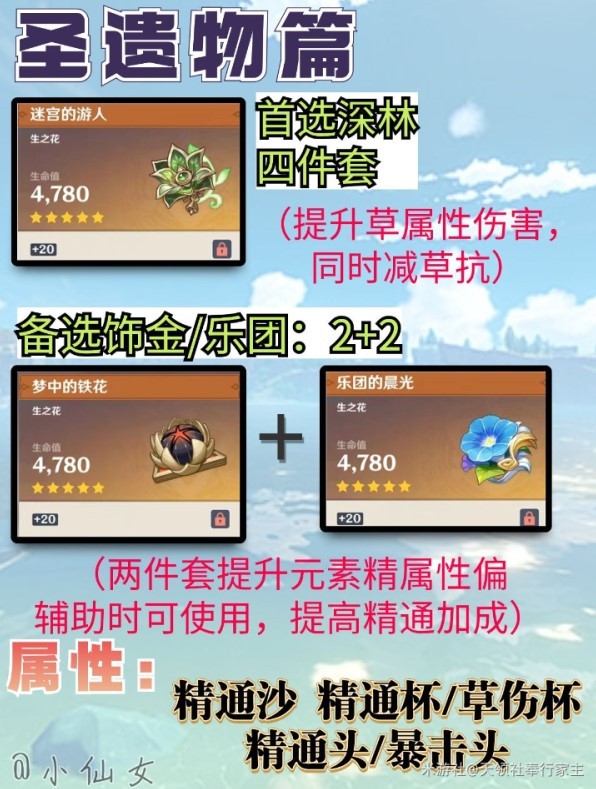 《原神》“纳西妲”武器圣遗物选择,纳西妲劫波莲收集路线