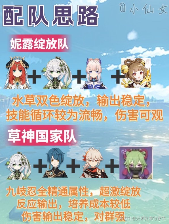 《原神》“纳西妲”武器圣遗物选择,纳西妲劫波莲收集路线