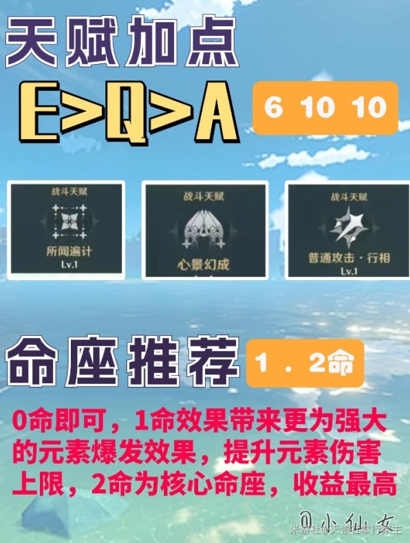 《原神》“纳西妲”武器圣遗物选择,纳西妲劫波莲收集路线