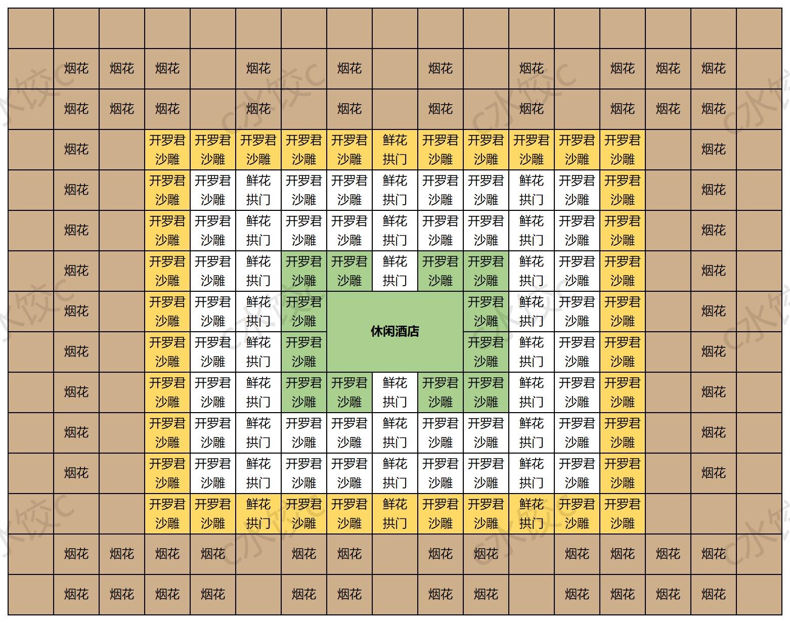 《南国度假岛物语》通关布局分享