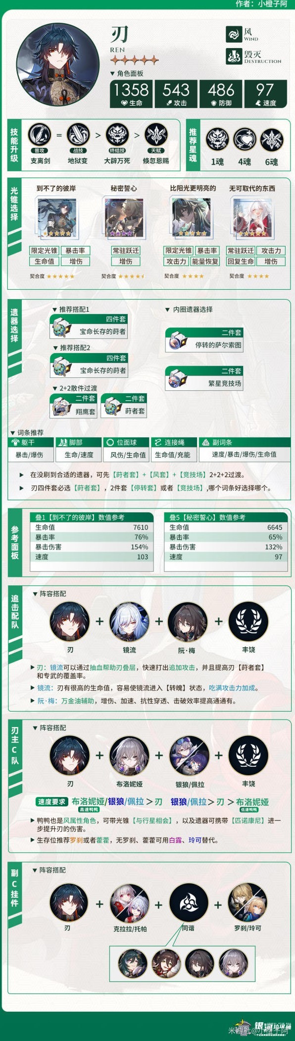 《崩坏星穹铁道》刃详细培养指南 刃光锥遗器搭配推荐!