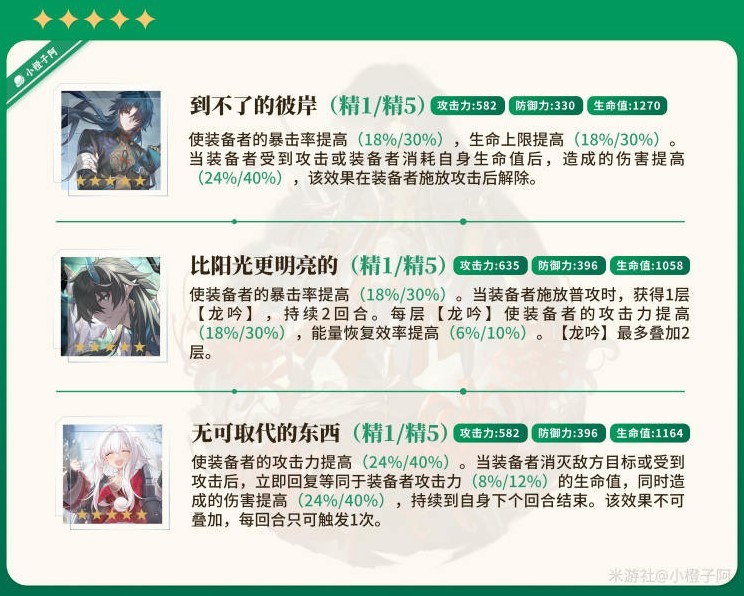 《崩坏星穹铁道》刃详细培养指南 刃光锥遗器搭配推荐!