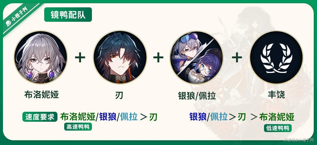 《崩坏星穹铁道》刃详细培养指南 刃光锥遗器搭配推荐!