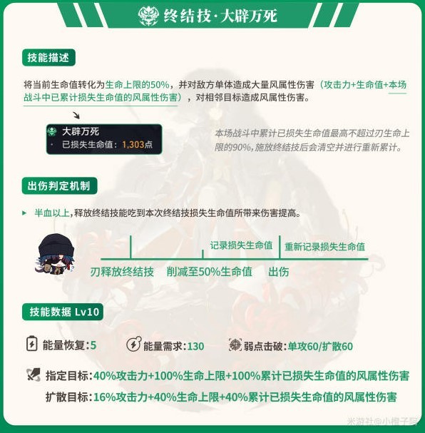 《崩坏星穹铁道》刃详细培养指南 刃光锥遗器搭配推荐!