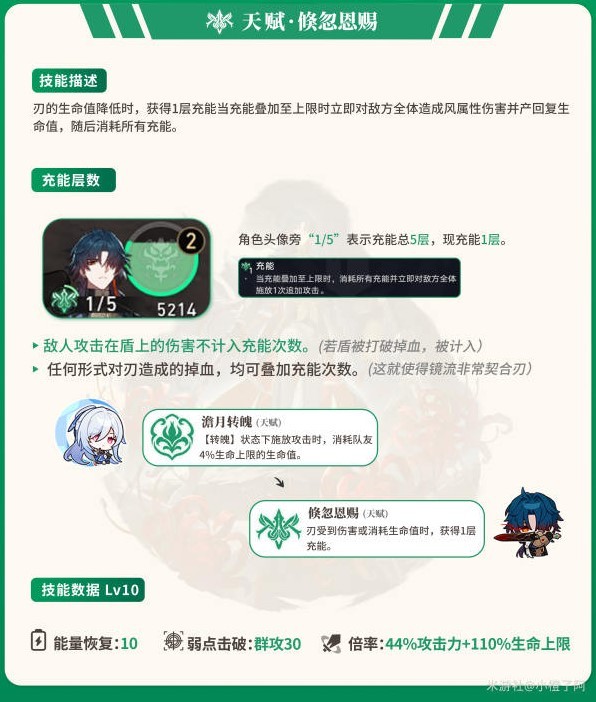 《崩坏星穹铁道》刃详细培养指南 刃光锥遗器搭配推荐!