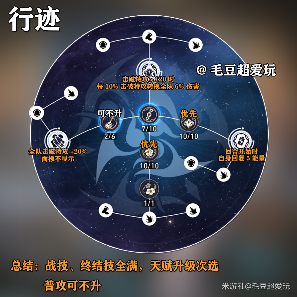 《崩坏星穹铁道》阮梅培养心得与抽取建议