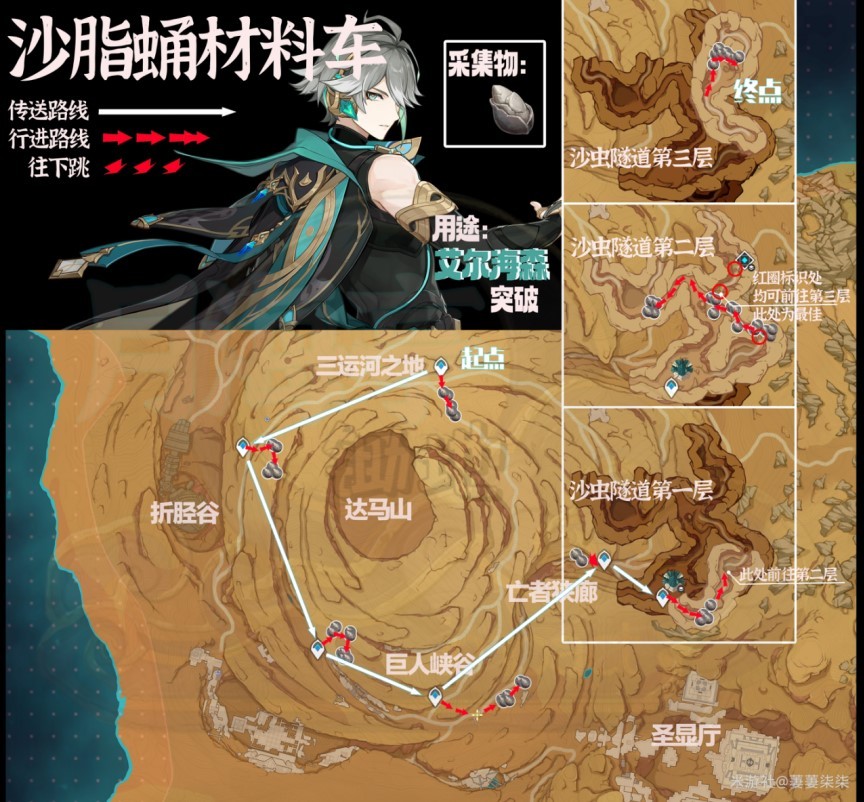 《原神》“沙脂蛹”采集路线及沙脂蛹分布图