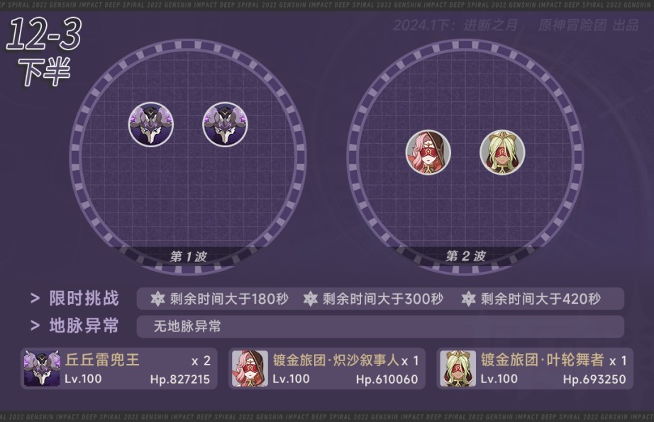 《原神》“深境螺旋”12层敌人分析及配队推荐