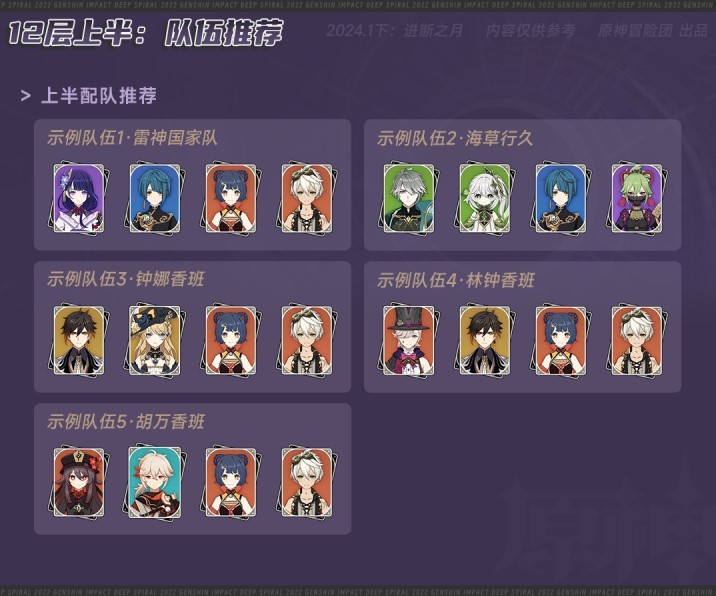 《原神》“深境螺旋”12层敌人分析及配队推荐