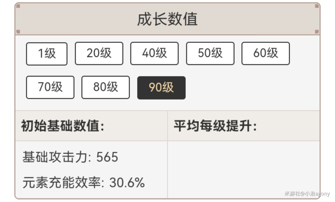 《原神》4.3神莫砂猫1.5金极低造价最详细攻略!