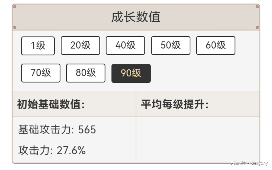 《原神》4.3神莫砂猫1.5金极低造价最详细攻略!
