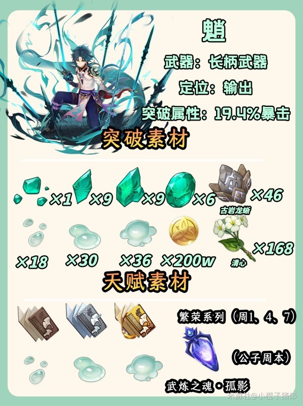 《原神》“魈”全突破材料收集位置一览