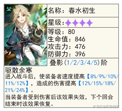 《崩坏星穹铁道》“真理医生”全面解析,真理医生出装、配队讲解