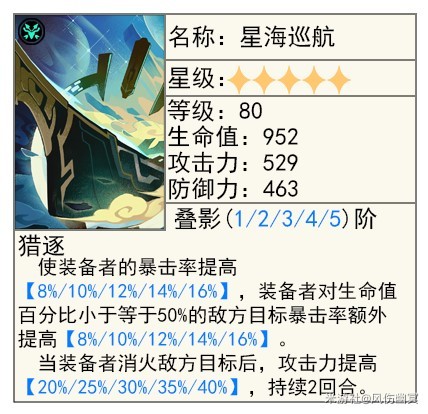 《崩坏星穹铁道》“真理医生”全面解析,真理医生出装、配队讲解