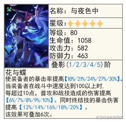 《崩坏星穹铁道》“真理医生”全面解析,真理医生出装、配队讲解