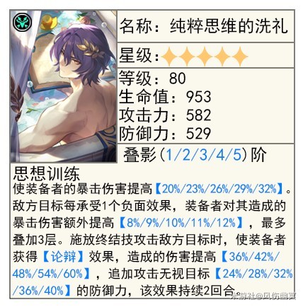 《崩坏星穹铁道》“真理医生”全面解析,真理医生出装、配队讲解