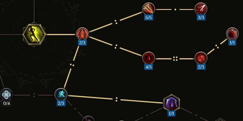 《最后纪元》爆炸箭构筑怎么搭配?神射爆炸箭BD推荐