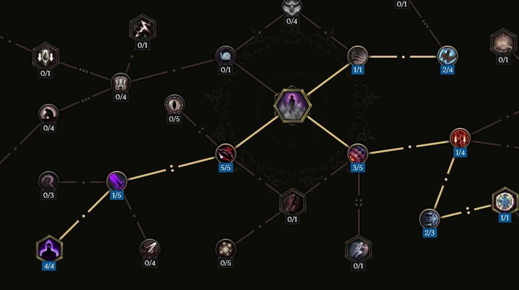 《最后纪元》爆炸箭构筑怎么搭配?神射爆炸箭BD推荐