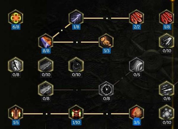 《最后纪元》爆炸箭构筑怎么搭配?神射爆炸箭BD推荐