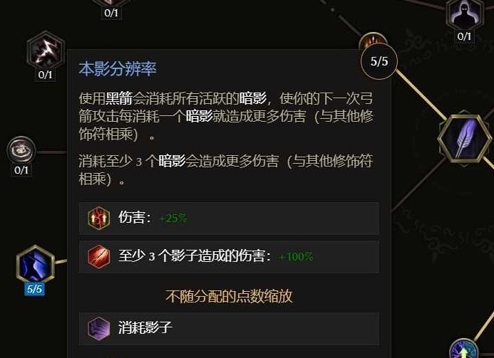 《最后纪元》爆炸箭构筑怎么搭配?神射爆炸箭BD推荐