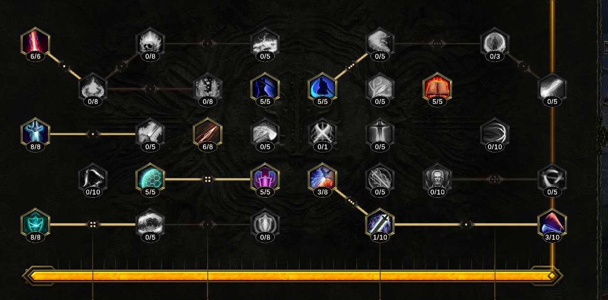 《最后纪元》法术之刃烈焰掠夺流Build指南