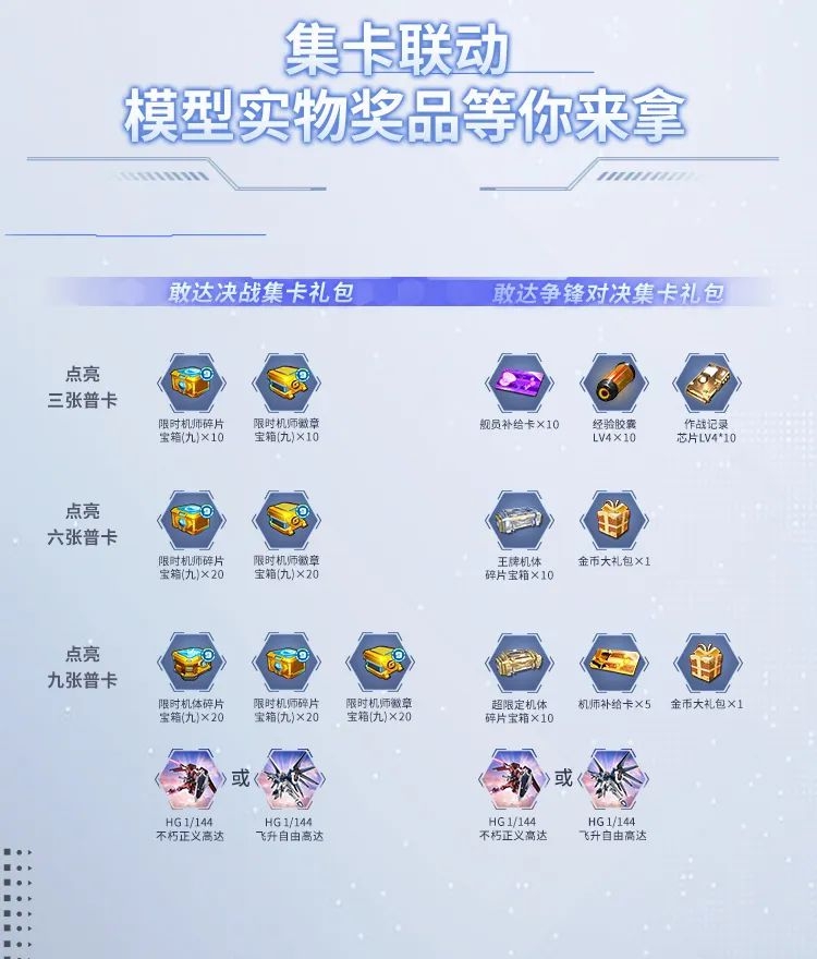 《敢达决战》自由再临,剧场版联动狂送好礼