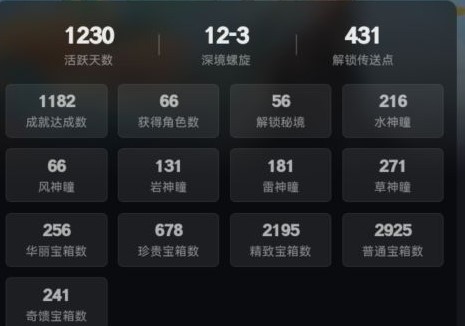 《原神》供奉系统有哪些奖励?供奉系统奖励盘点