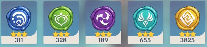 《原神》供奉系统有哪些奖励?供奉系统奖励盘点