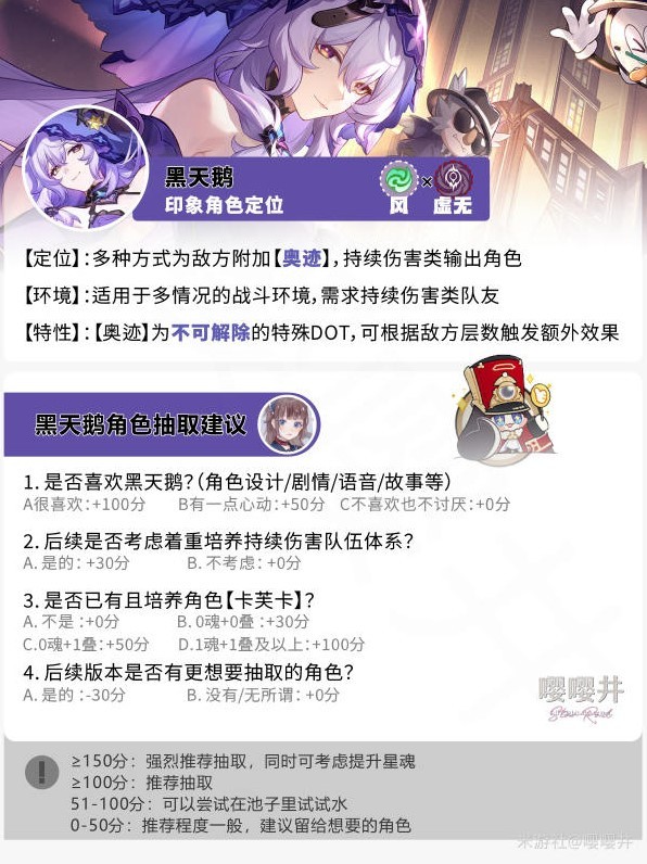 崩坏星穹铁道2.0黑天鹅全面培养攻略