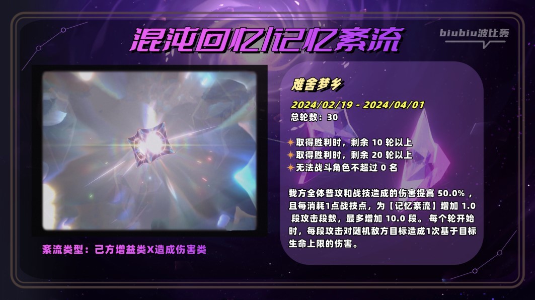 《崩坏星穹铁道》2.0萨姆怎么打?崩坏星穹铁道混沌新增怪物打法讲解