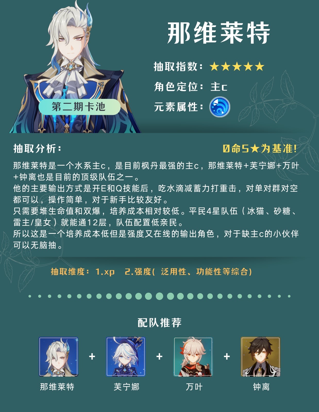 《原神》4.5版本卡池抽取建议 千织值得抽吗