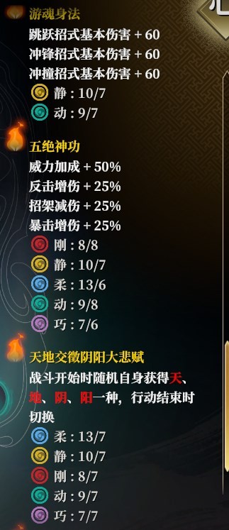 《古龙风云录》陆小凤属性怎么加点?陆小凤属性加点攻略