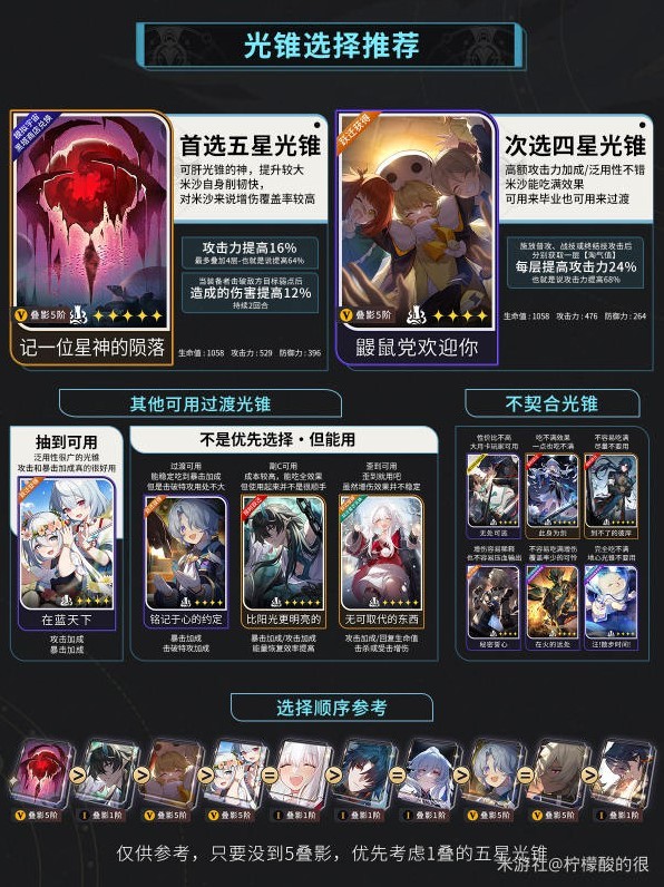 《崩坏星穹铁道》米沙光锥怎么选？米沙培养指南